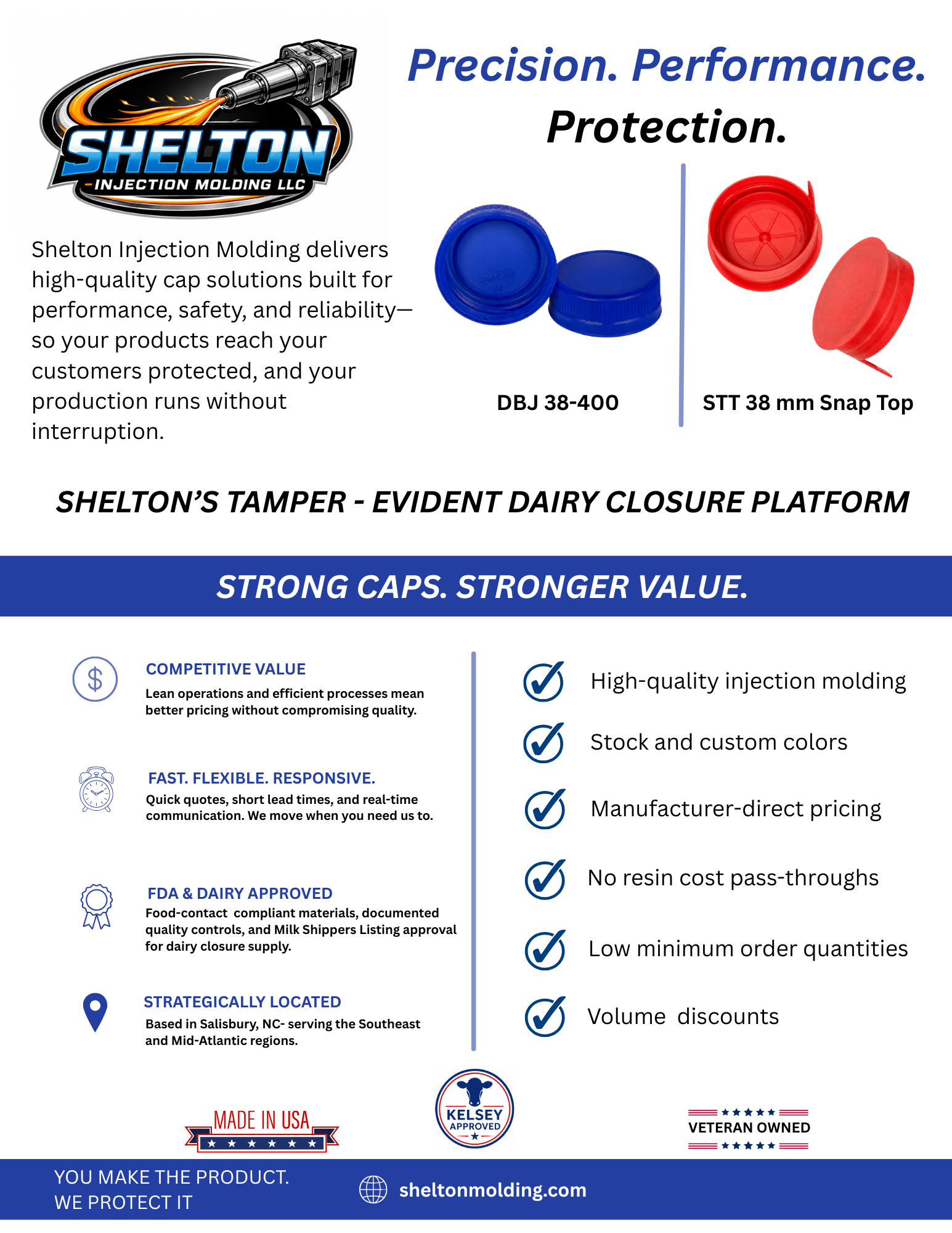 Shelton Injection Molding DBJ and STT closure platform line card